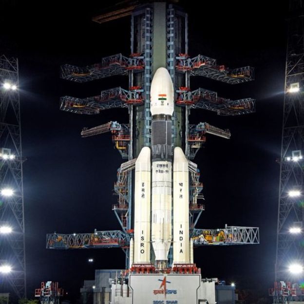 ISRO ISRO