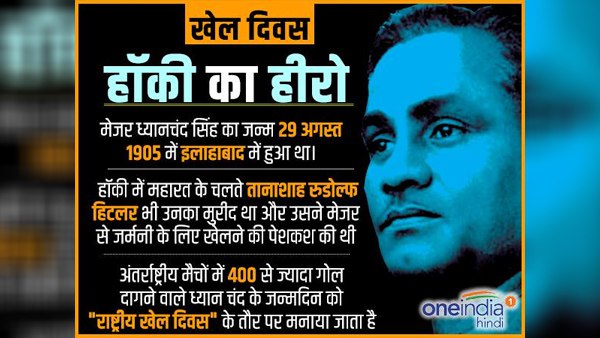 1000 से अधिक गोल दागे