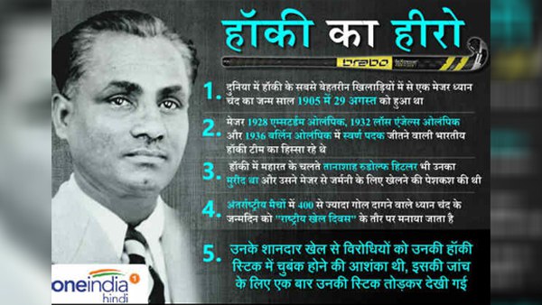 'पद्मभूषण'