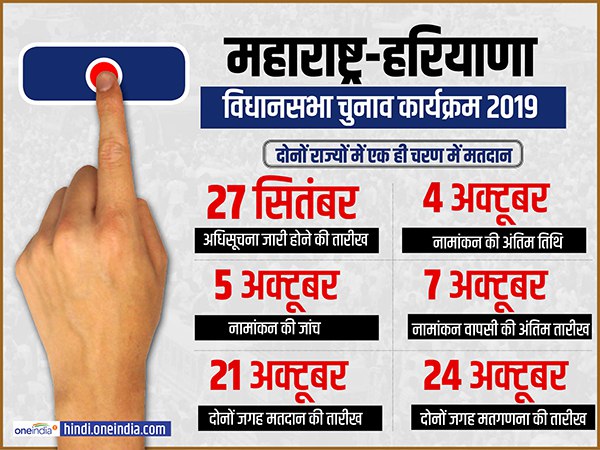 नामांकन की अंतिम तिथि 4 अक्टूबर