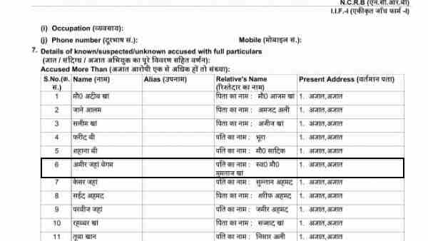 6 साल पहले हो चुका है आजम की मां का देहांत