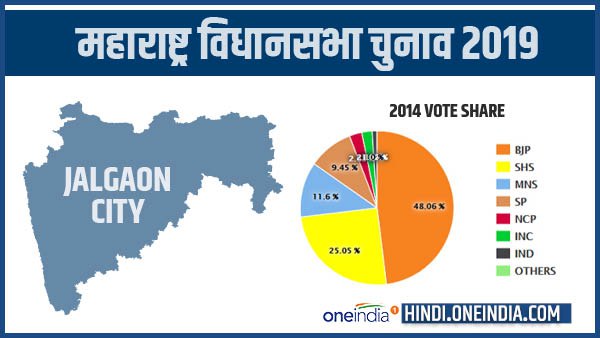 profile of Jalgaon city legislative assembly of Maharashtra profile of Jalgaon city legislative assembly of Maharashtra