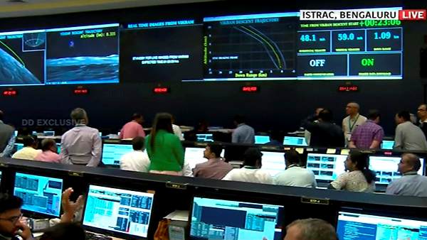 Chandrayaan 2 Chandrayaan 2