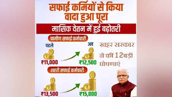 CM khattar made 12 big announcements ahead of haryana elections 2019 CM khattar made 12 big announcements ahead of haryana elections 2019