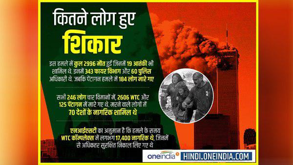19 आतंकियों ने अमेरिका को हिलाया