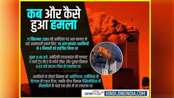 3000 लोगों की मौत