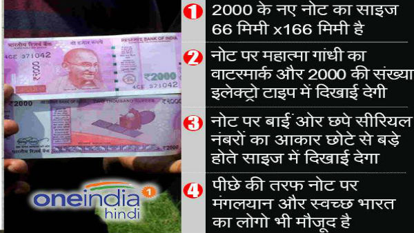 कैसे पहचाने 2000 रुपए का असली नोट