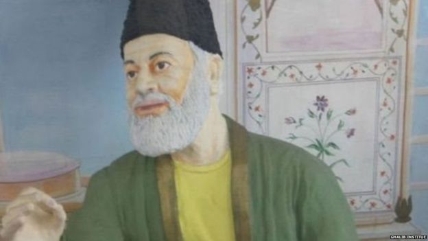 GHALIB INSTITUE GHALIB INSTITUE