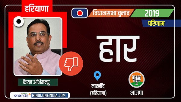 Narnaund Election Results 2019 : captain abhimanyu vs Baljeet Sihag Narnaund Election Results 2019 : captain abhimanyu vs Baljeet Sihag