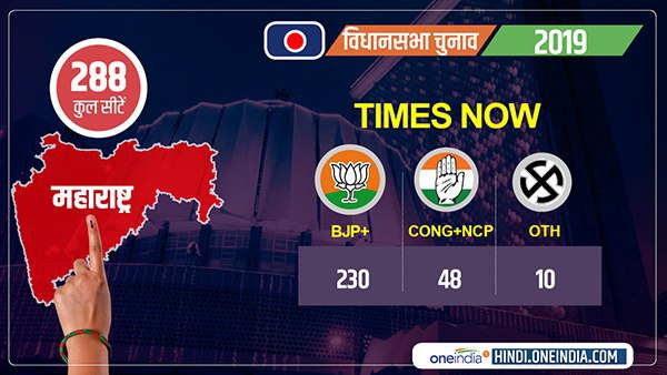 टाइम्स नाउ के एग्जिट में किसको कितनी सीटें