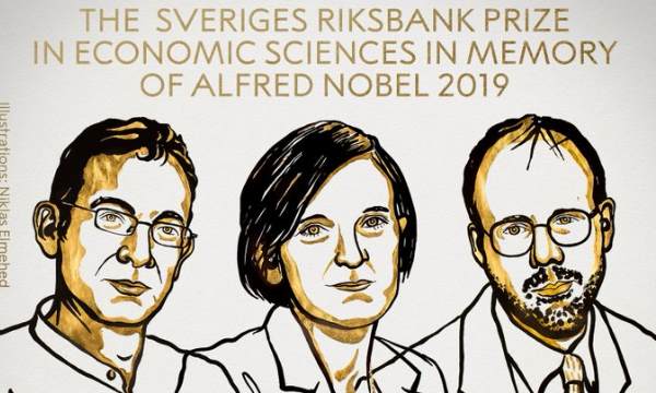 Nobel, economics Nobel, economics