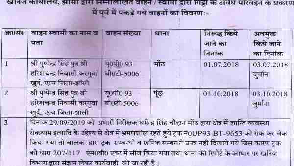 पुष्पेंद्र के खिलाफ दर्ज है मुकदमे