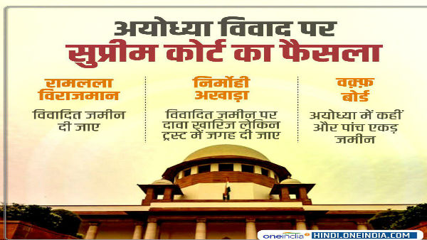 केंद्र सरकार बनाएगी ट्रस्ट