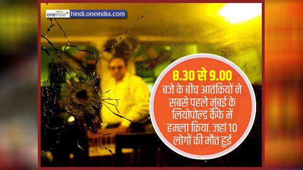 लियोपोल्ड के बाद सीएसटी