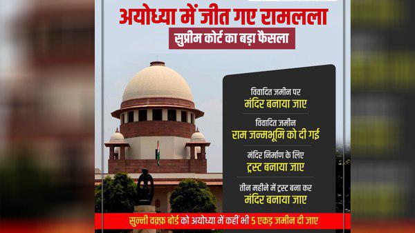 क्यों दी गई 5 एकड़ जमीन