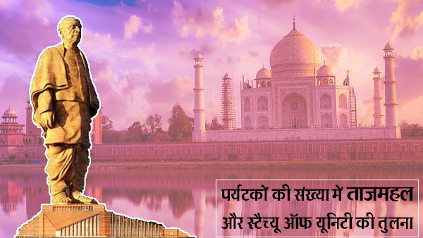 इसलिए कमाई में पिछड़ रहा आगरा का स्मारक