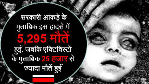 हमीदिया चिकित्सालय मूर्दाघर बन चुका था...