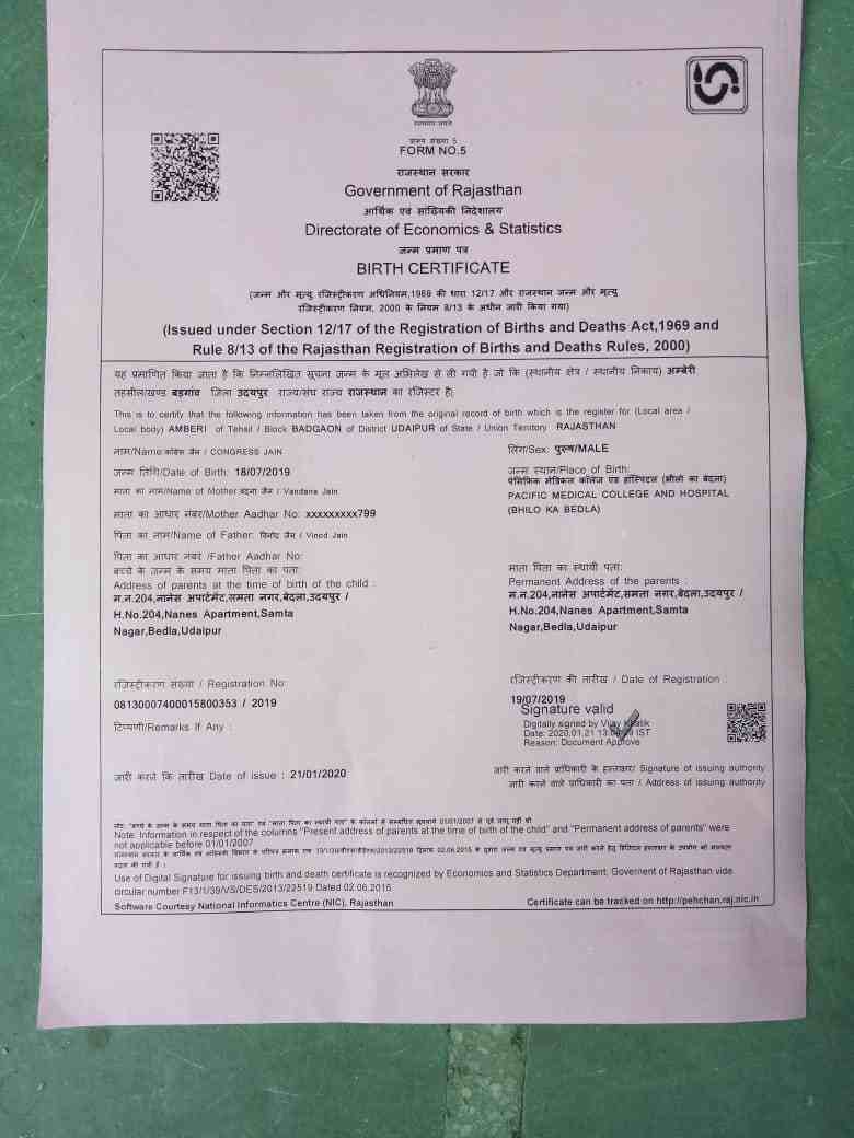 Rajasthans udaipur child name is Congress Jain Rajasthans udaipur child name is Congress Jain