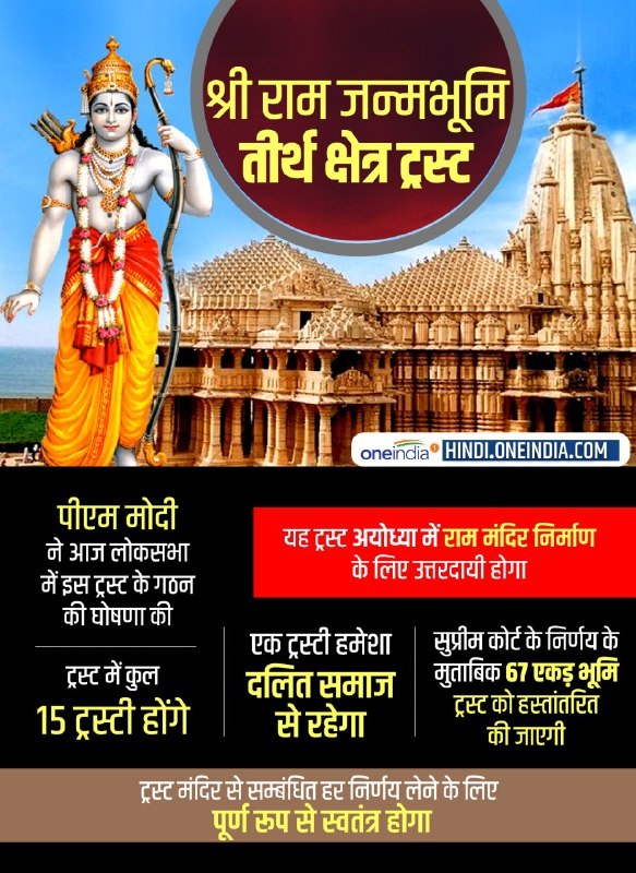 PM Narendra Modi lok sabha Ram mandir trust Sri Ram Janambhoomi Tirath Kshetra in ayodhya PM Narendra Modi lok sabha Ram mandir trust Sri Ram Janambhoomi Tirath Kshetra in ayodhya