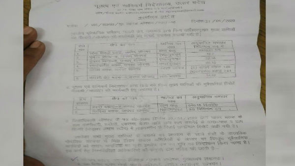 कहां है सोने का भंडार