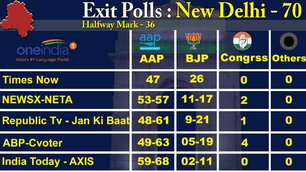 AAP AAP