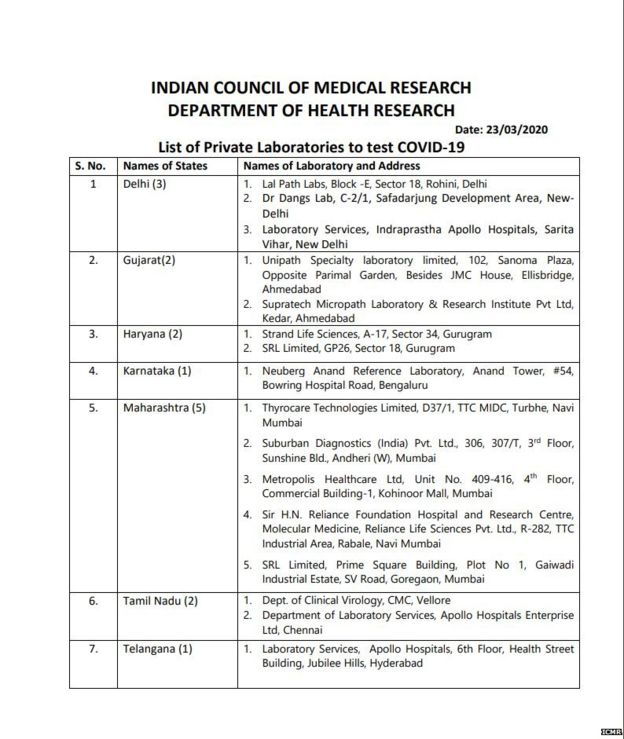 ICMR ICMR