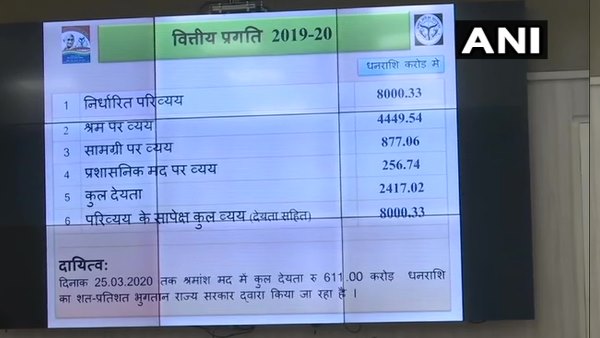 'जनधन योजना' के तहत महिला लाभार्थियों को मिलेंगे 500 रुपए प्रतिमाह