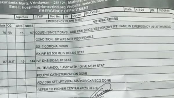 Coronavirus suspect woman died in mathura Coronavirus suspect woman died in mathura