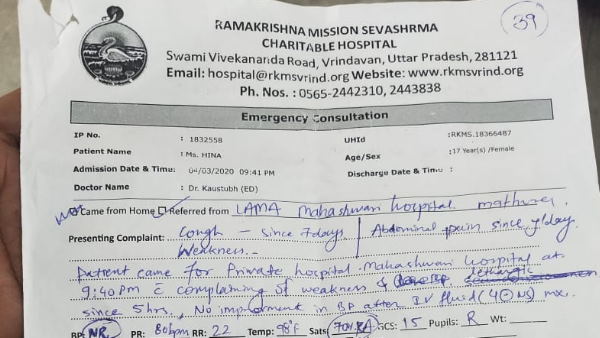 Coronavirus suspect woman died in mathura Coronavirus suspect woman died in mathura