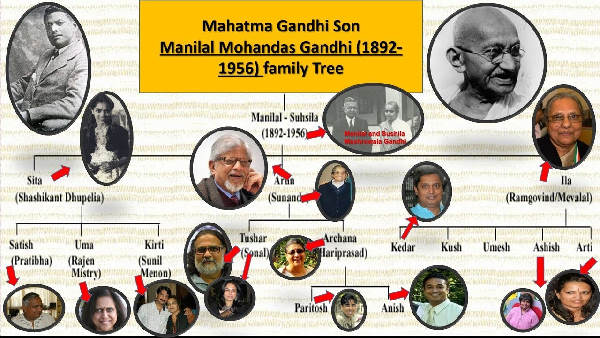 mahatma gandhi familys A old lady Shivalakshmi died at the age of 94 mahatma gandhi familys A old lady Shivalakshmi died at the age of 94