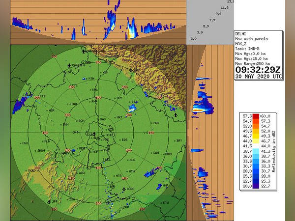 Thunderstorm with rain & gusty wind of speed 20-40 kmph would occur in UP Thunderstorm with rain & gusty wind of speed 20-40 kmph would occur in UP