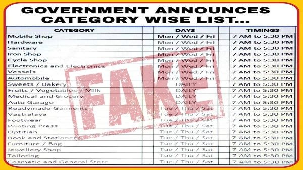 Fake: Government has not fixed any time to open and close shops Fake: Government has not fixed any time to open and close shops