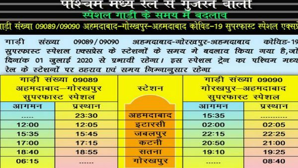अहमदाबाद से गोरखपुर स्पेशल ट्रेन की टाइमिंग बदली