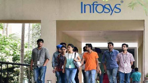 फ्लाइट बंद होने के चलते अमेरिका में फंसे थे 200 कर्मचारी, कंपनी ने वापस लाने को भेजा चार्टर्ड प्लेन फ्लाइट बंद होने के चलते अमेरिका में फंसे थे 200 कर्मचारी, कंपनी ने वापस लाने को भेजा चार्टर्ड प्लेन