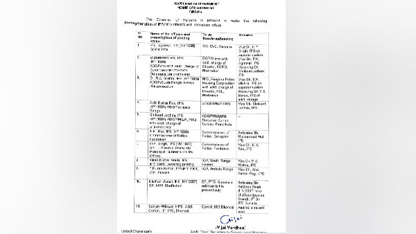 फरीदाबाद के पुलिस कमिश्नर अब गुरुग्राम आ गए