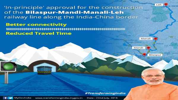 2016 में ही मिली थी इस रेल प्रोजेक्ट को मंजूरी