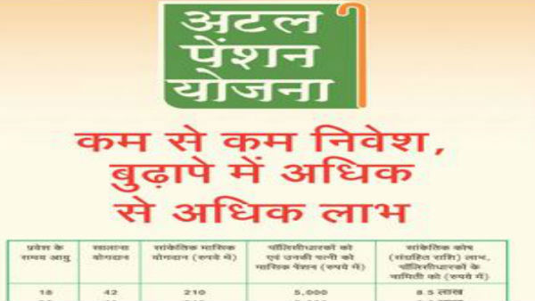 डेथ क्लेम की प्रोसेसिंग में बदलाव