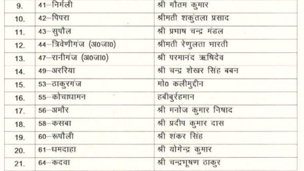 LJP List LJP List