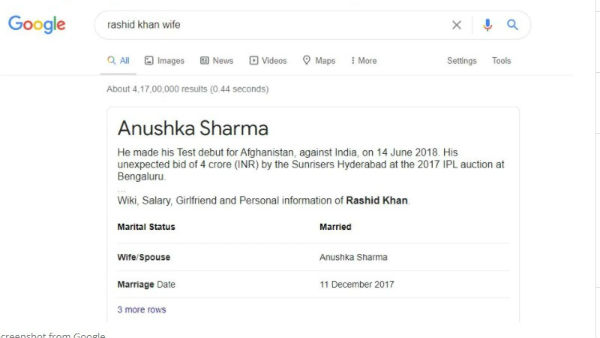 2018 में लिया था अनुष्का-प्रीति जिंटा का नाम