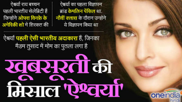 17 साल की उम्र में ऐश्वर्या ने फोर्ड प्रतियोगिता जीती थी
