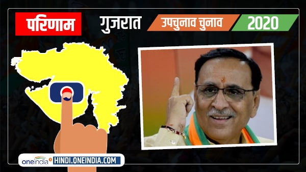 Gujarat ByPolls 2020 Results: BJP wins all the eight seats Gujarat ByPolls 2020 Results: BJP wins all the eight seats