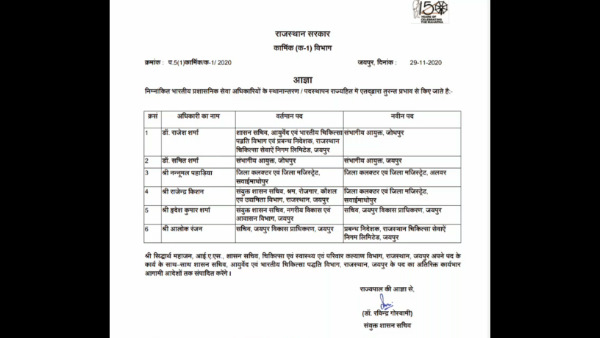 IPS डॉ. रविप्रकाश मेहरड़ा को ADG क्राइम की जिम्मेदारी