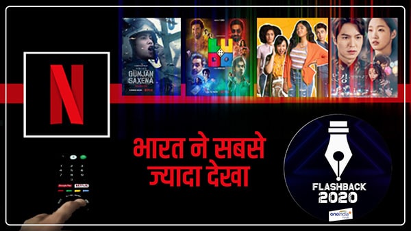 80 प्रतिशत लोगों ने देखी फिल्में
