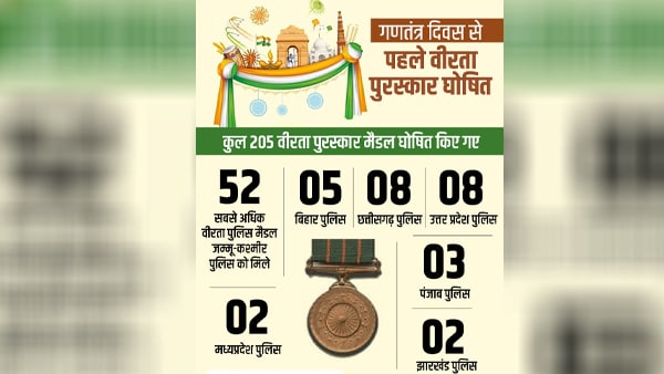 परमवीर चक्र