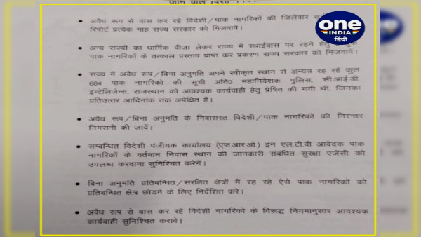 8 जिला कलेक्टरों को निर्देश दिए