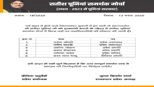 पूनिया ने पत्र खारिज किया