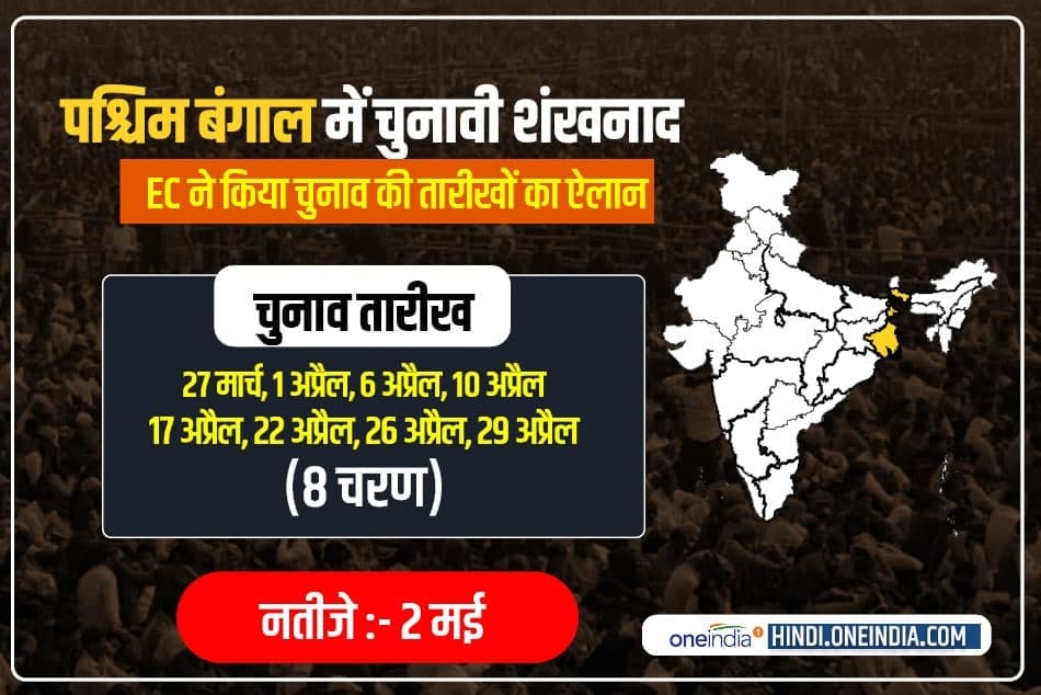 West Bengal Assembly Election Dates 2021 election commission announced poll dates West Bengal Assembly Election Dates 2021 election commission announced poll dates
