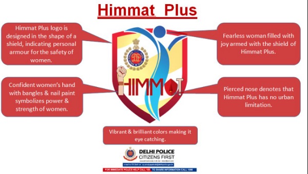हिम्मत प्लस ऐप