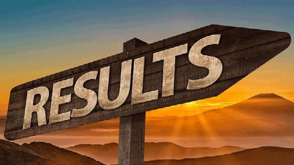 jee Main Result 2021 jee Main Result 2021