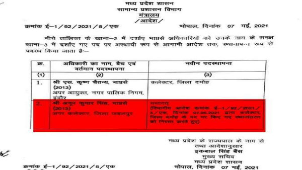 अनूप कुमार का ट्रांसफर आदेश हुआ था निरस्त